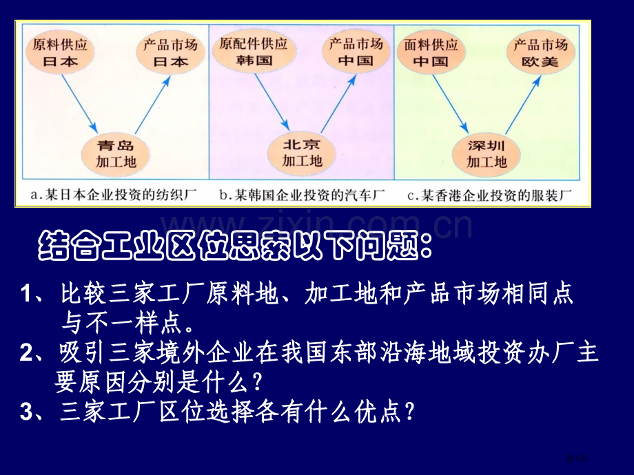 高中地理必修产业转移省公共课一等奖全国赛课获奖课件.pptx_第1页