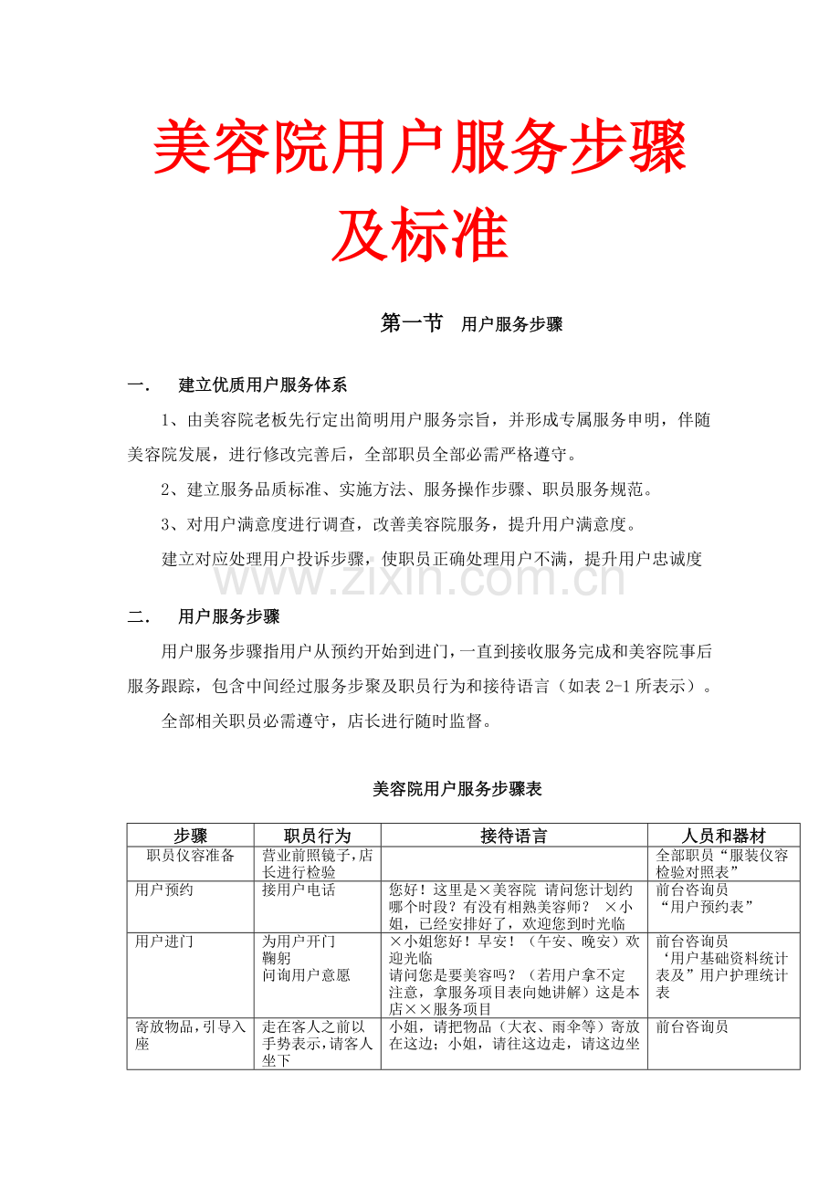 美容院顾客服务流程及标准模板.doc_第1页