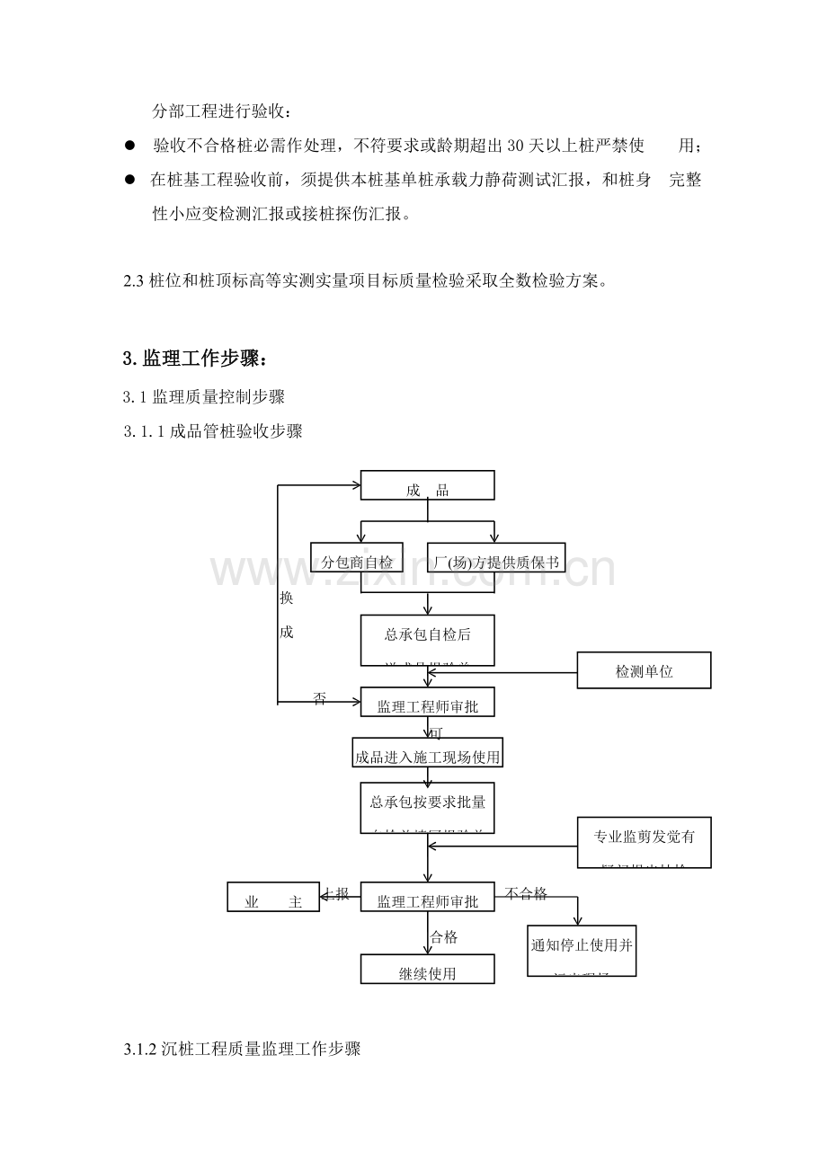 PHC管桩监理工作细则a.doc_第3页