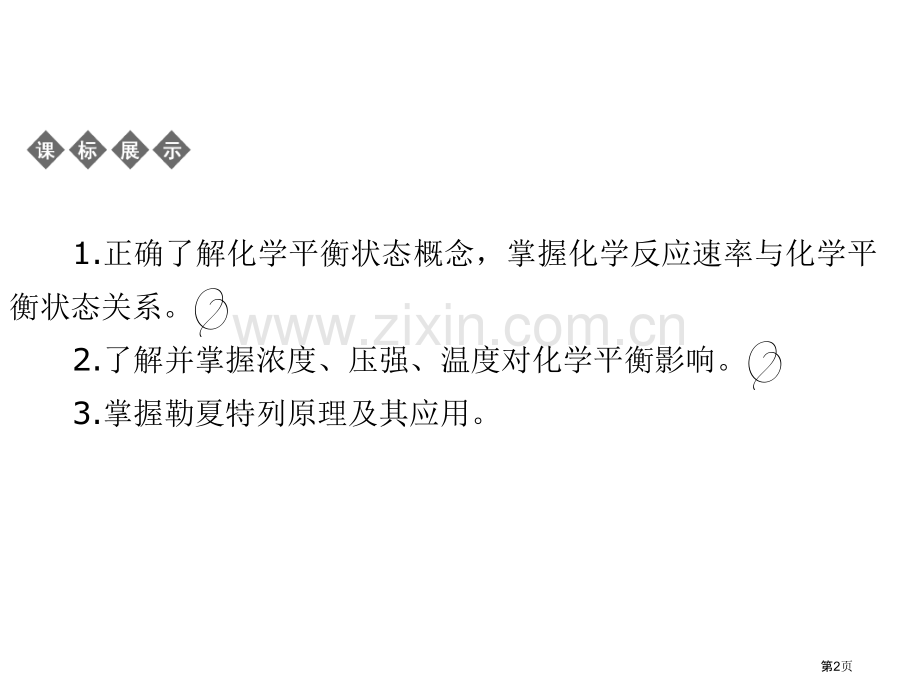 人教版选修1化学同步化学反应速率和化学平衡省公共课一等奖全国赛课获奖课件.pptx_第2页