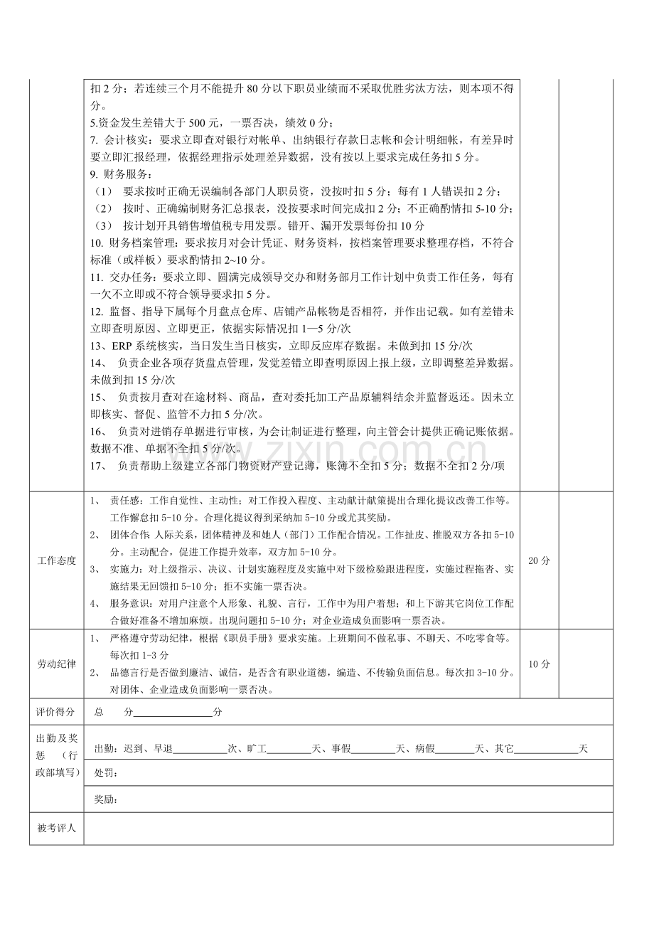 出纳员岗位基础职责及福利待遇.docx_第3页