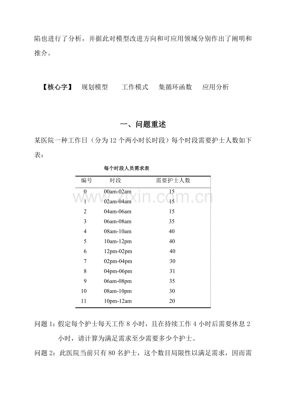 护士工作时间调度优化专项方案.doc_第2页