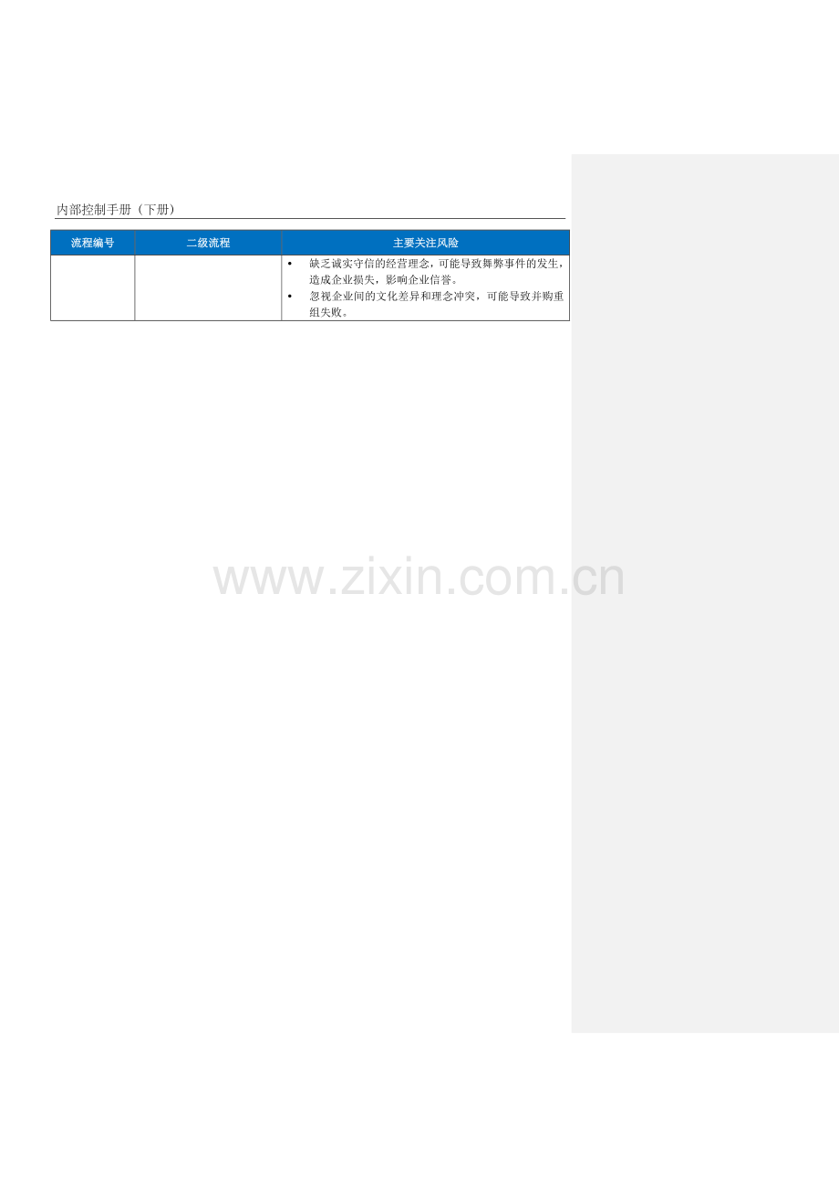 企业内控手册之企业文化流程-手册模板.docx_第2页