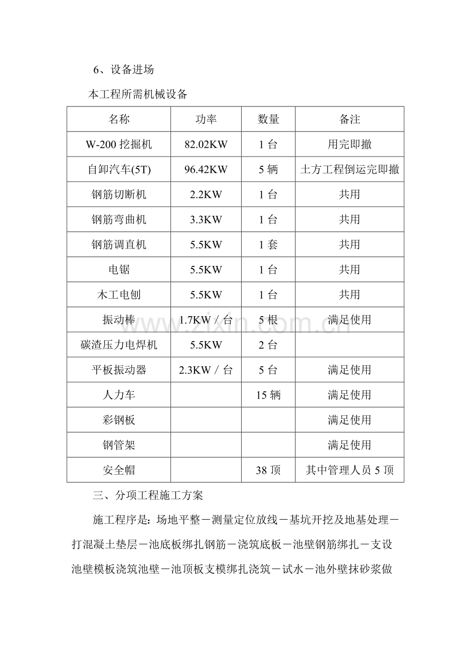 厌氧池综合标准施工专业方案.doc_第3页