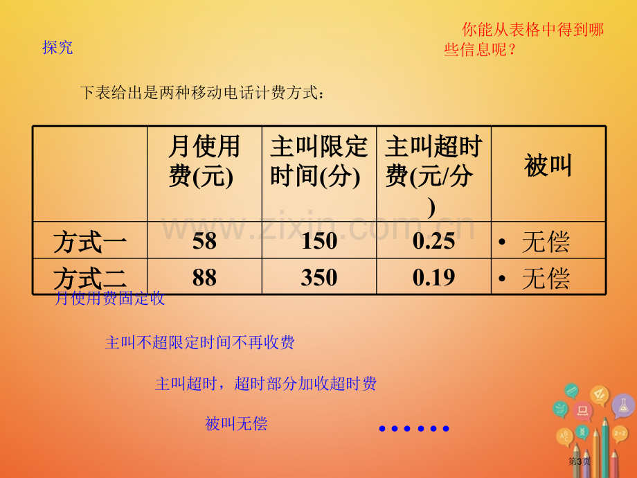 七年级数学上册3.4实际问题与一元一次方程4市公开课一等奖百校联赛特等奖大赛微课金奖PPT课件.pptx_第3页