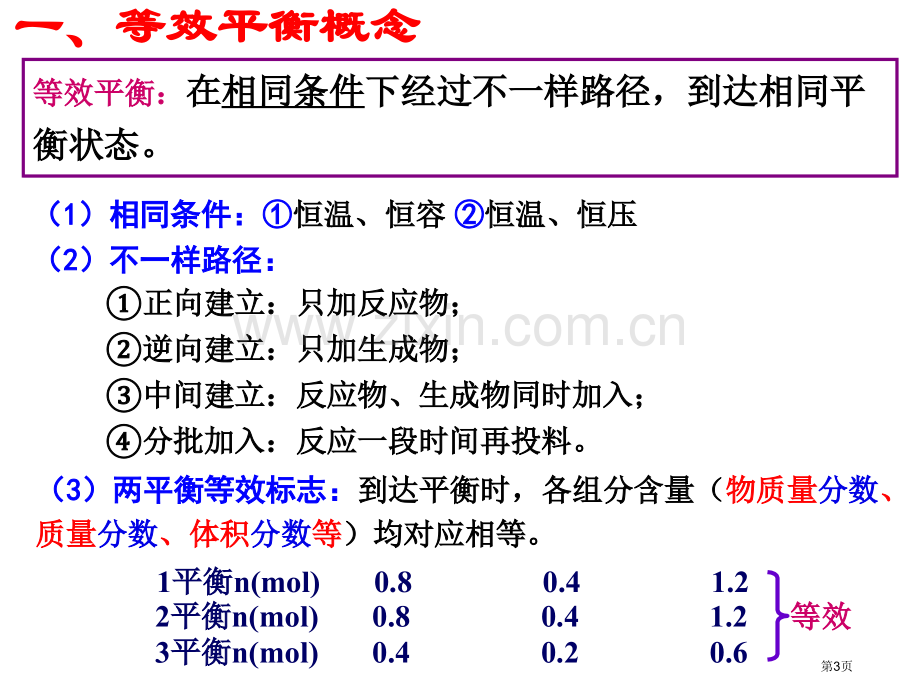 高中化学等效平衡分类梳理习题解析省公共课一等奖全国赛课获奖课件.pptx_第3页