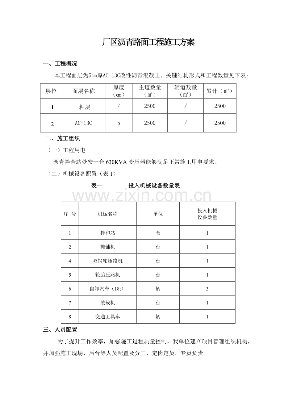 厂区沥青摊铺综合标准施工专业方案.doc_第1页