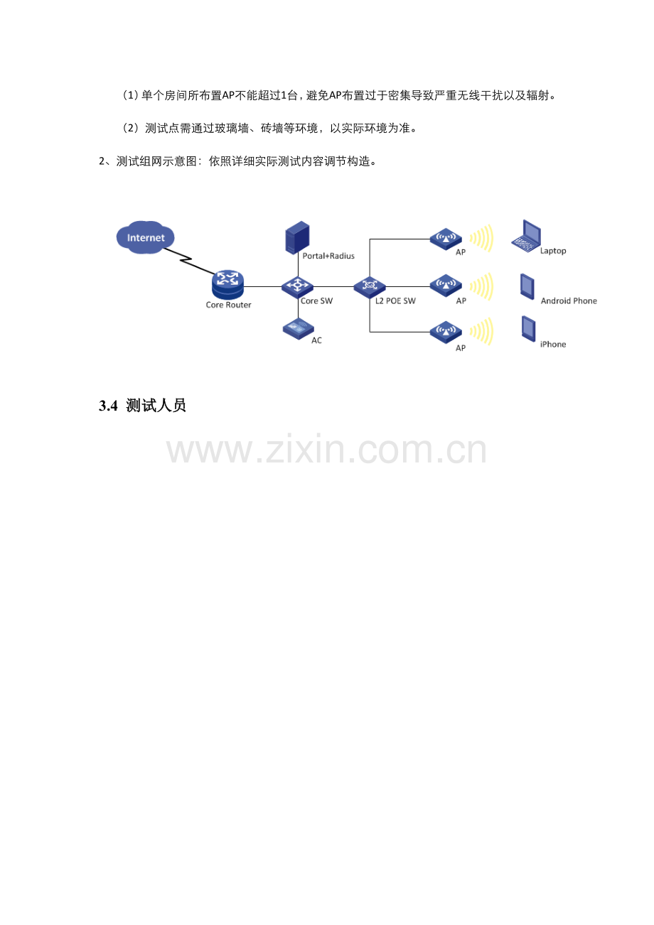 大酒店无线改造综合项目测试报告.doc_第3页