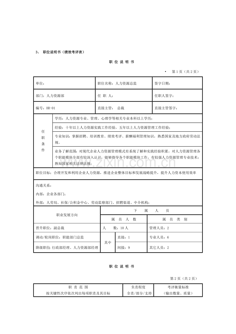 人力资源部各岗岗位新版说明书.docx_第2页