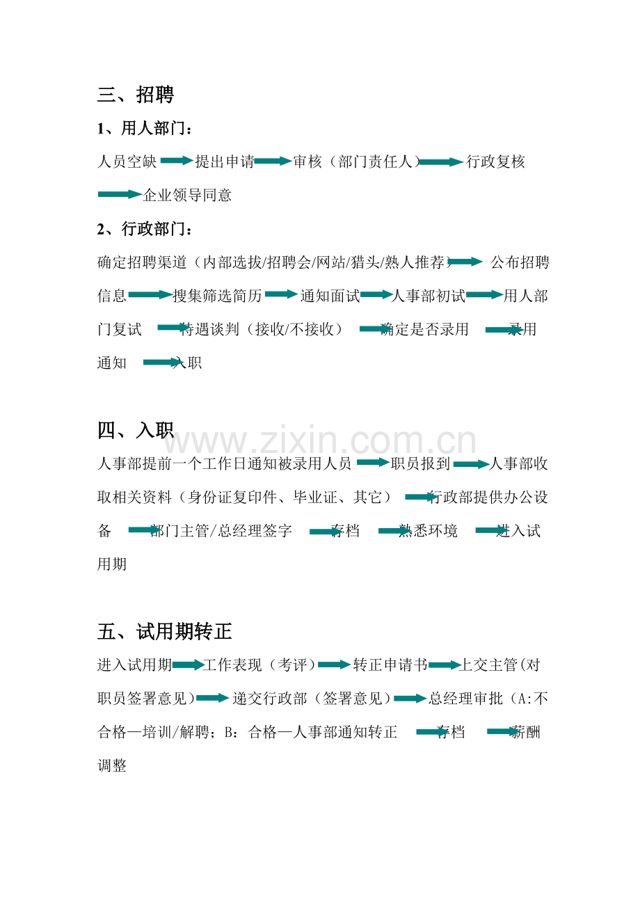 人事部工作综合流程图.doc_第3页