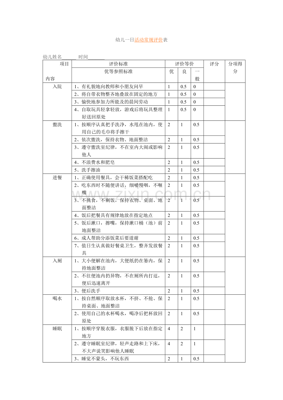 幼儿园幼儿一日活动常规评价表.doc_第1页