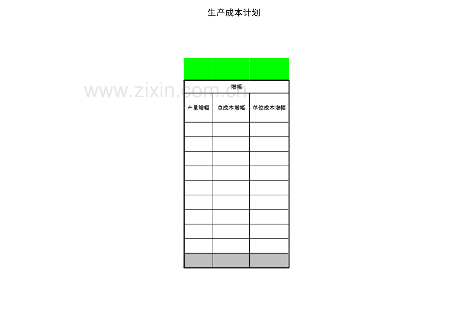 企业预算编制之-成本预算.xls_第3页