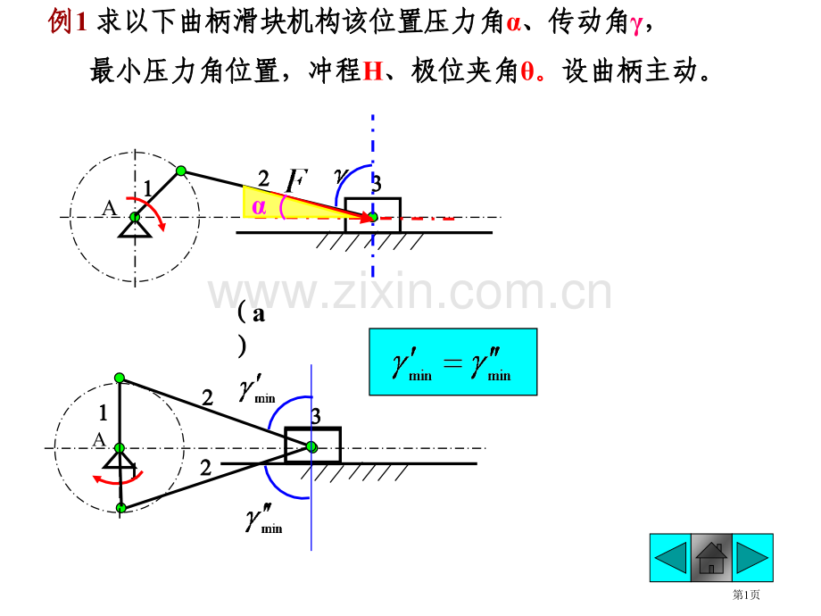 四杆机构习题答案省公共课一等奖全国赛课获奖课件.pptx_第1页