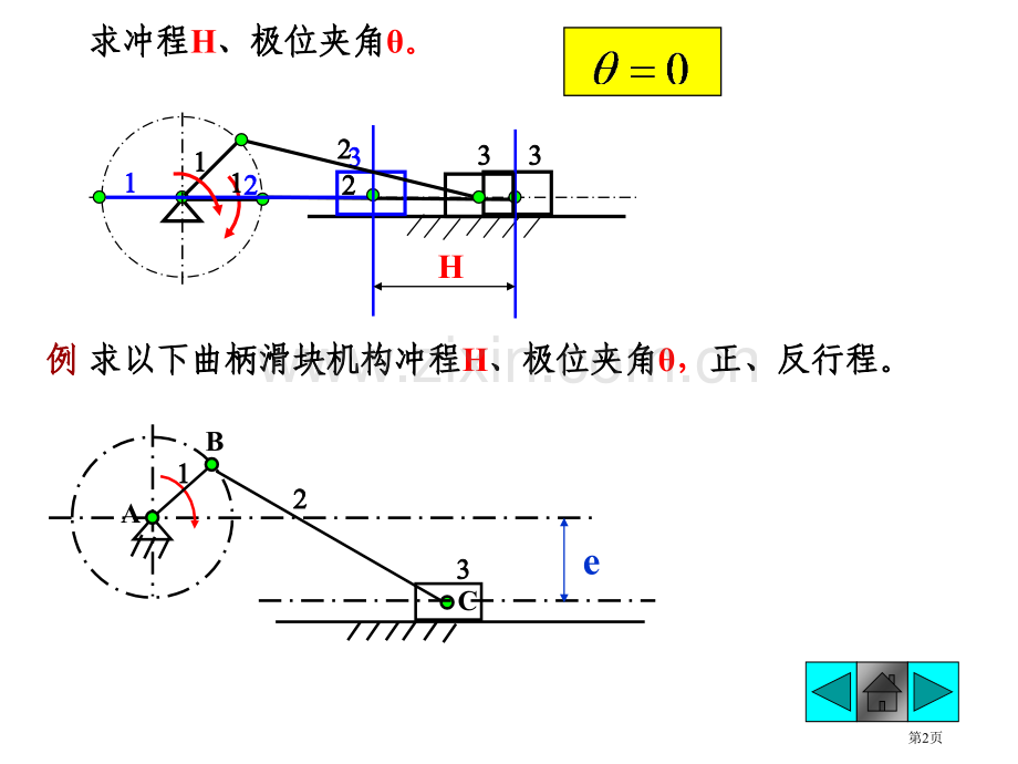 四杆机构习题答案省公共课一等奖全国赛课获奖课件.pptx_第2页