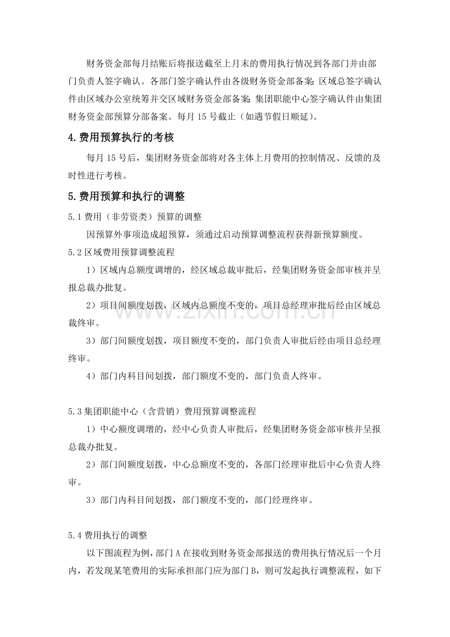 房地产公司集团房产板块费用预算执行管理办法模版.docx_第2页