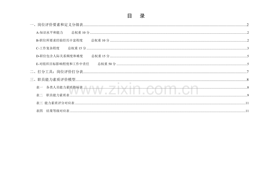 岗位评价方法与实战手册模板.doc_第2页