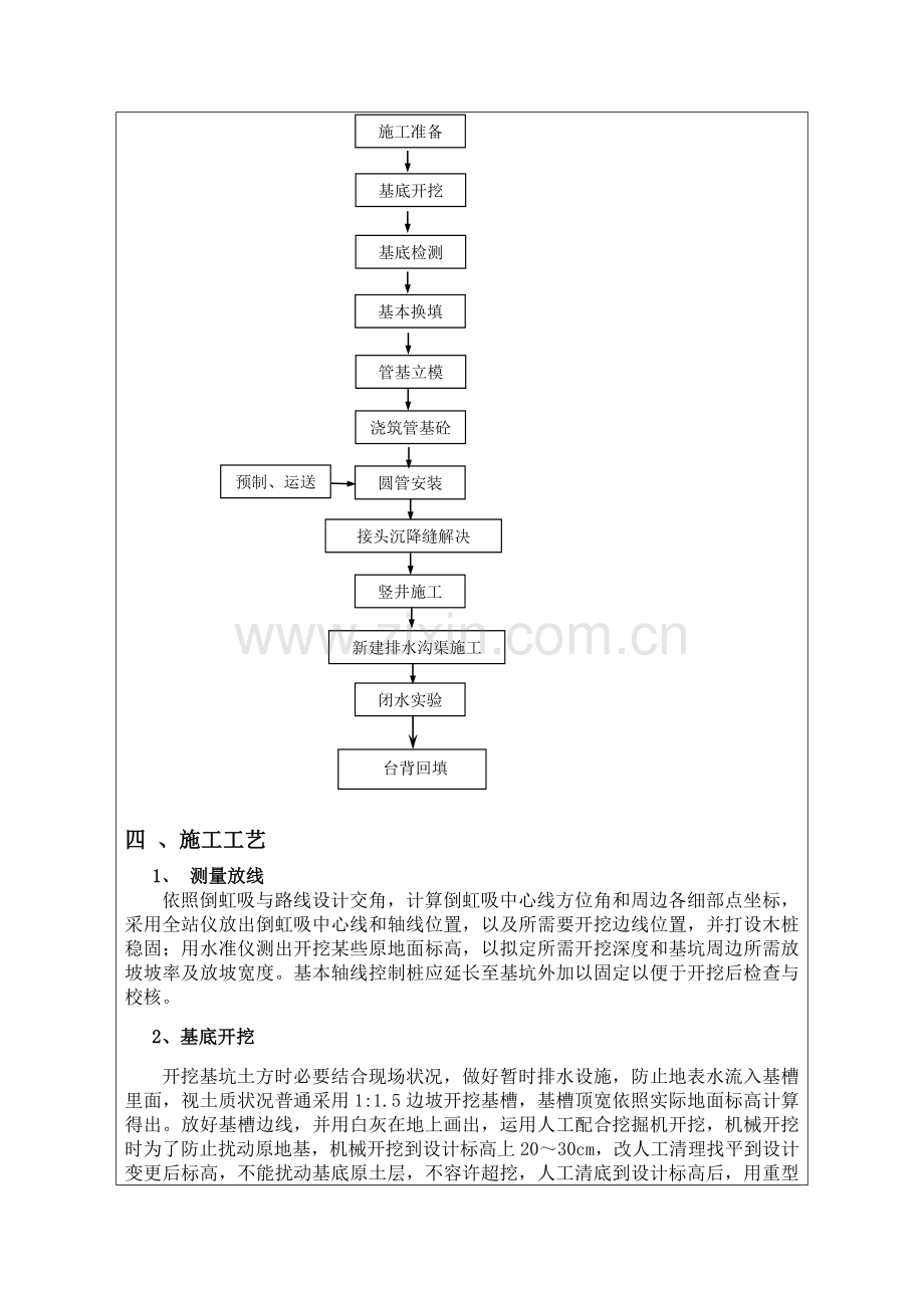 倒虹吸综合项目工程关键技术交底.doc_第2页