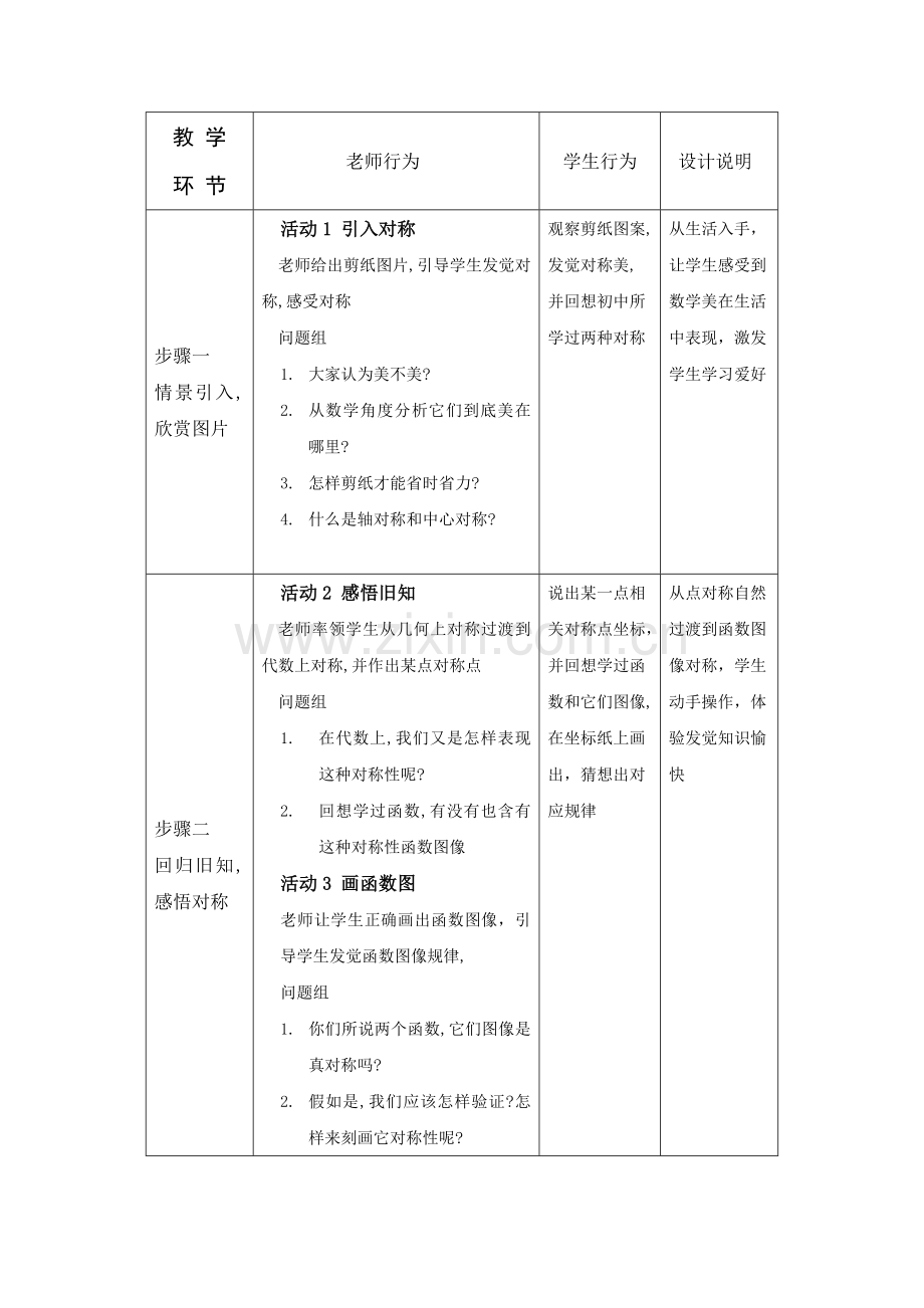 函数的奇偶性教学设计专业方案.doc_第2页