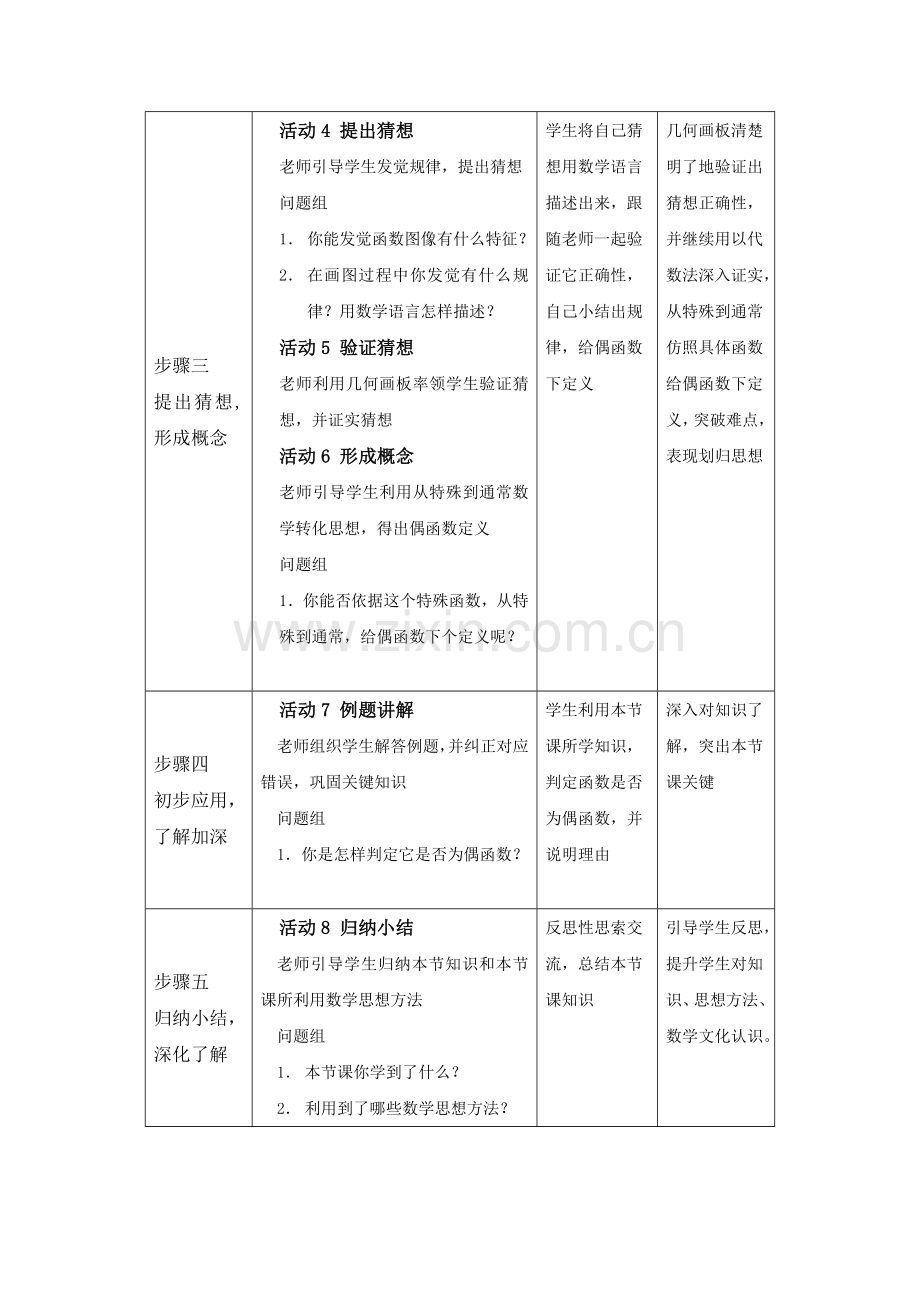 函数的奇偶性教学设计专业方案.doc_第3页