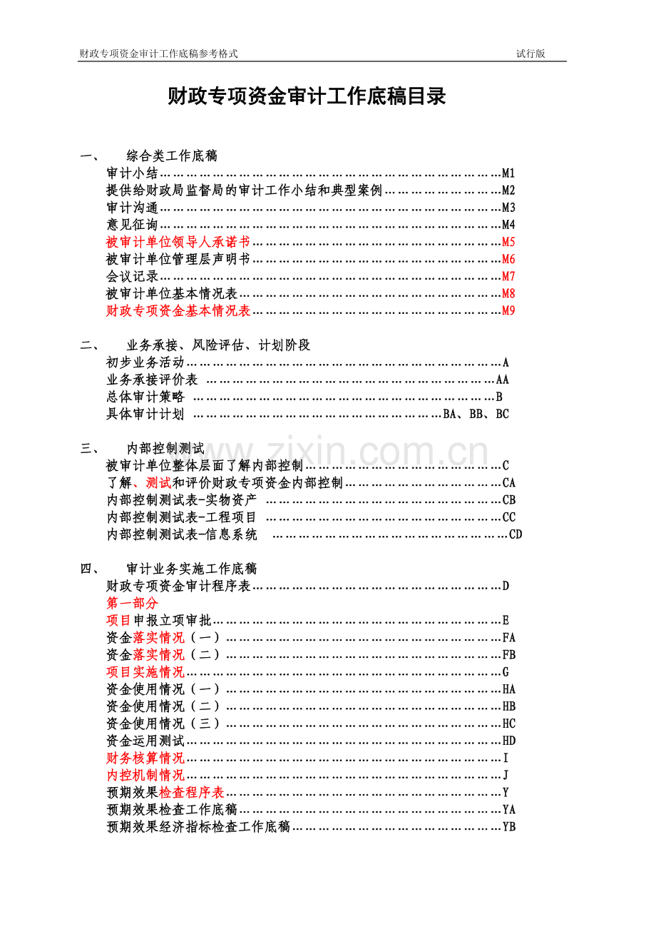 财政专项资金审计工作底稿.doc_第2页