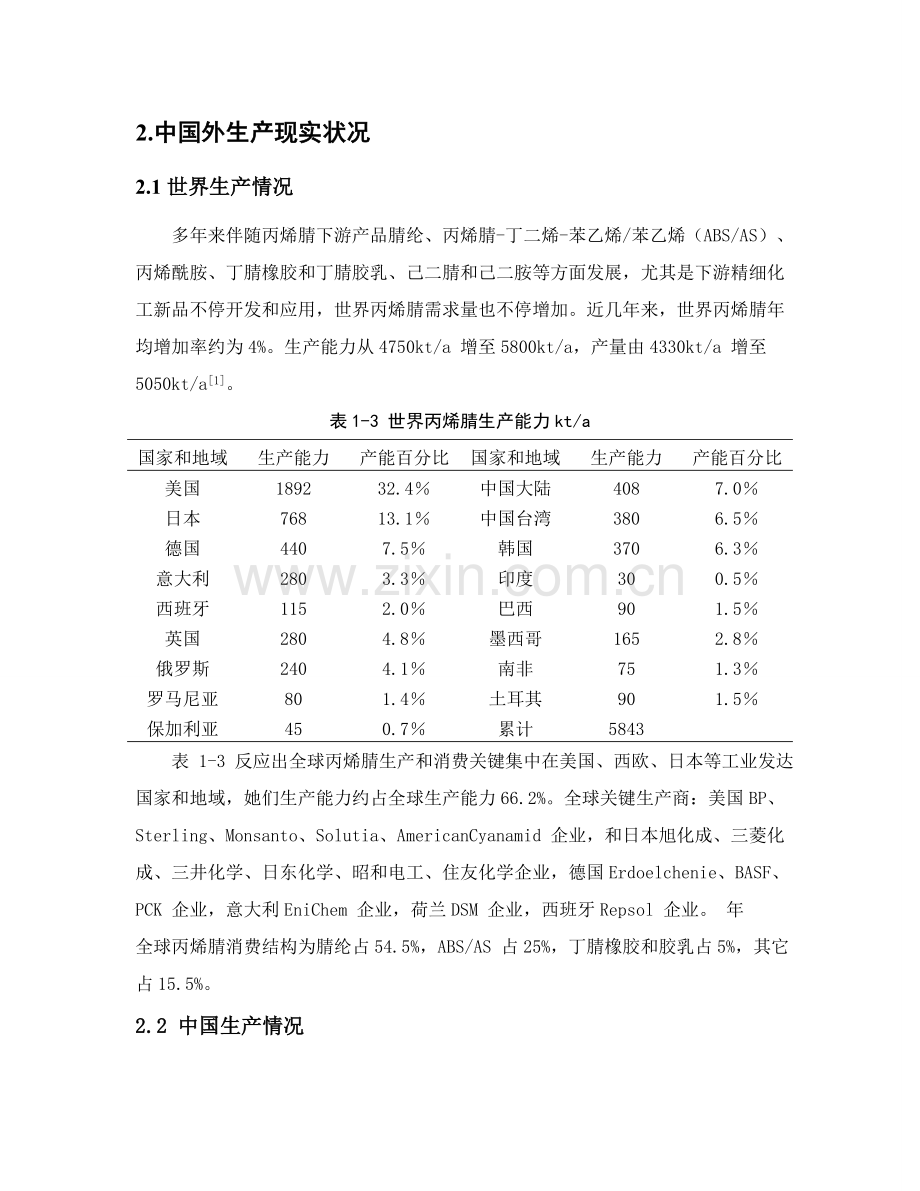 丙烯腈工厂规划设计文献综述.doc_第3页