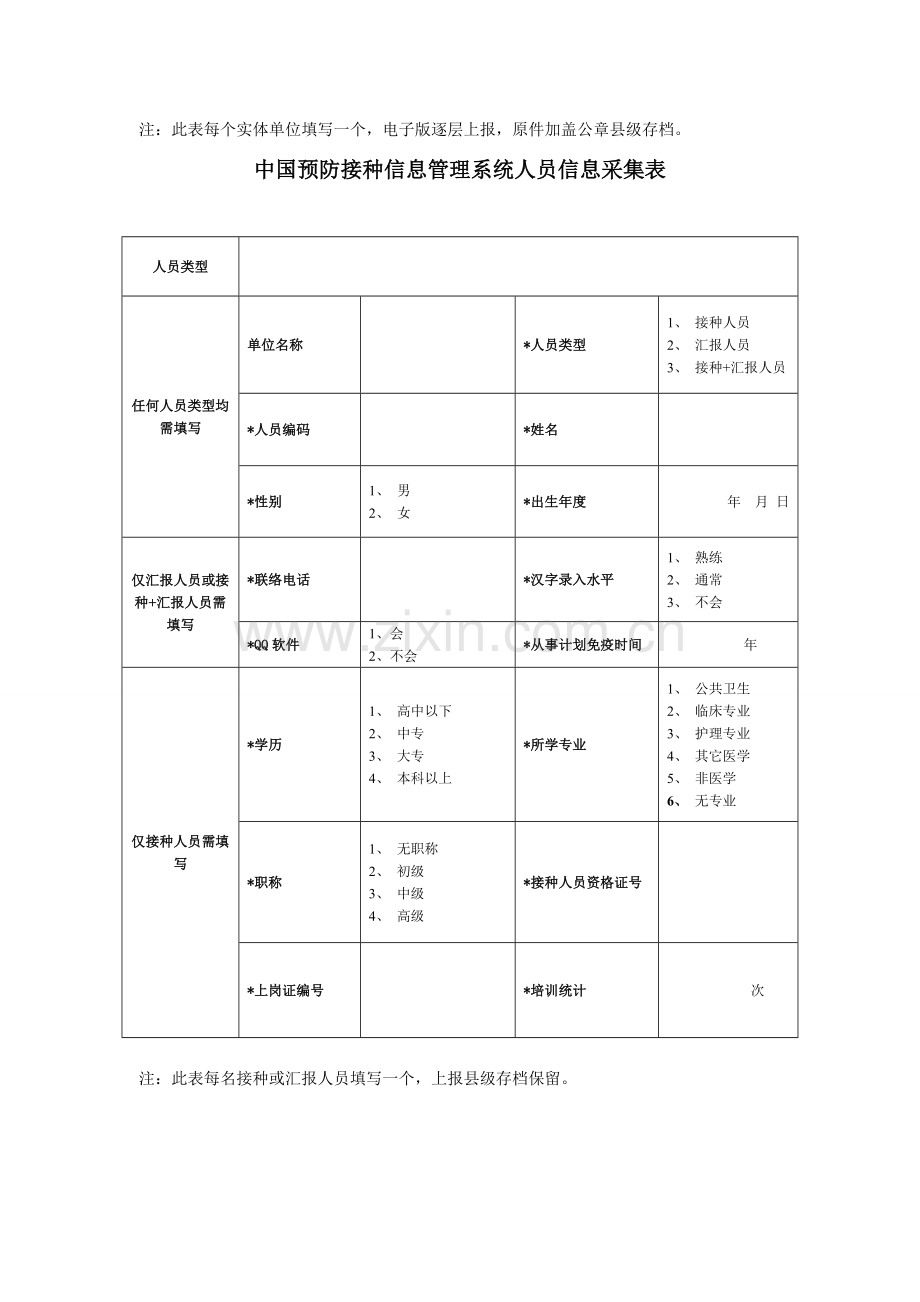 中国预防接种信息综合管理系统实体单位和人员信息采集表及填表说明.doc_第2页