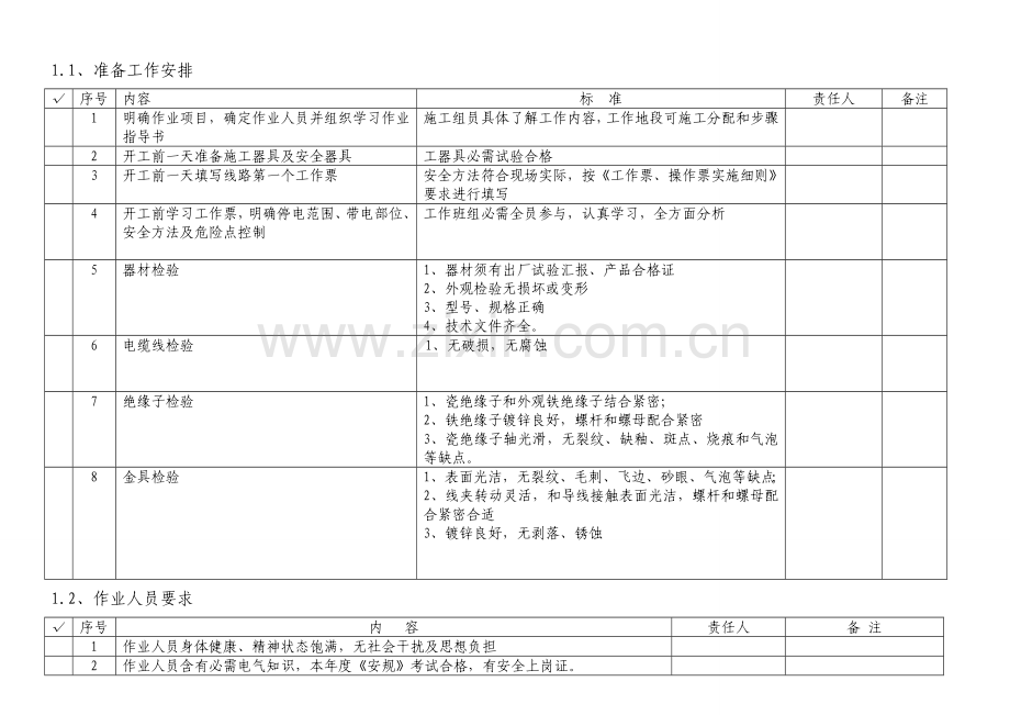 基础标准化作业标准指导书.doc_第2页