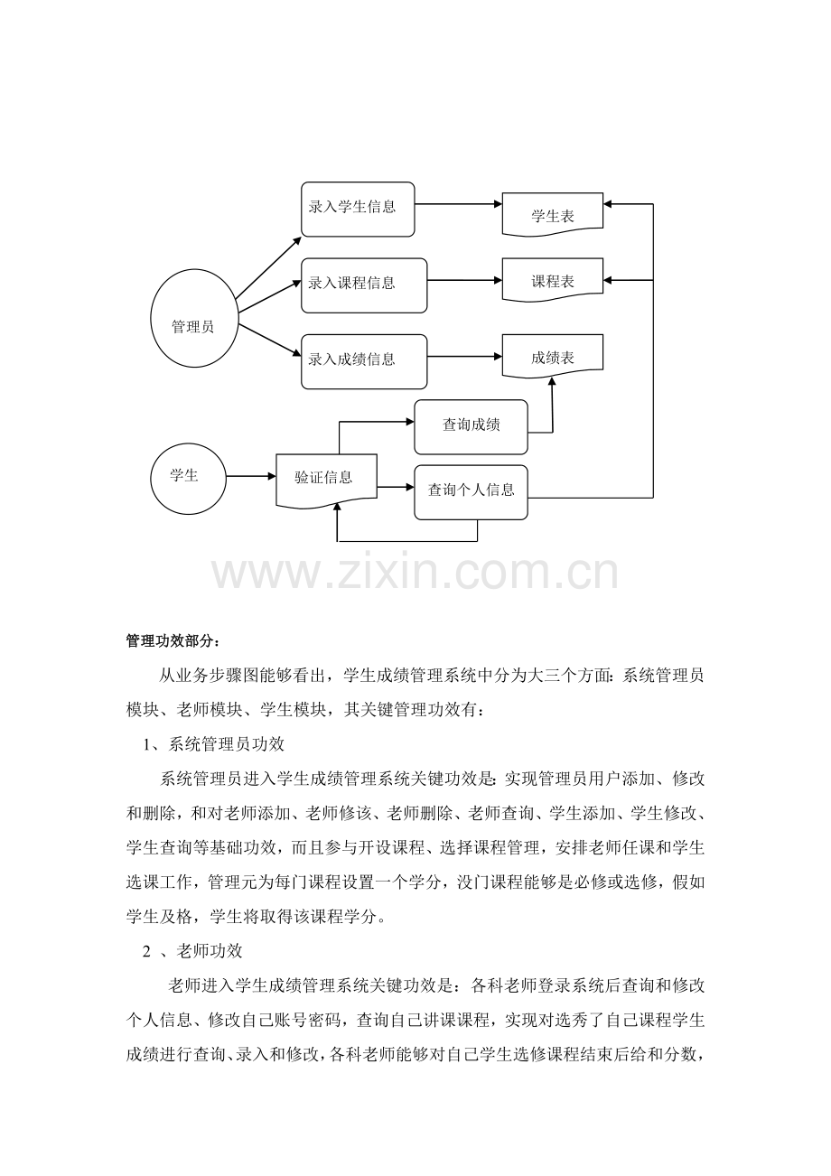 学生成绩综合管理系统分析报告.doc_第3页