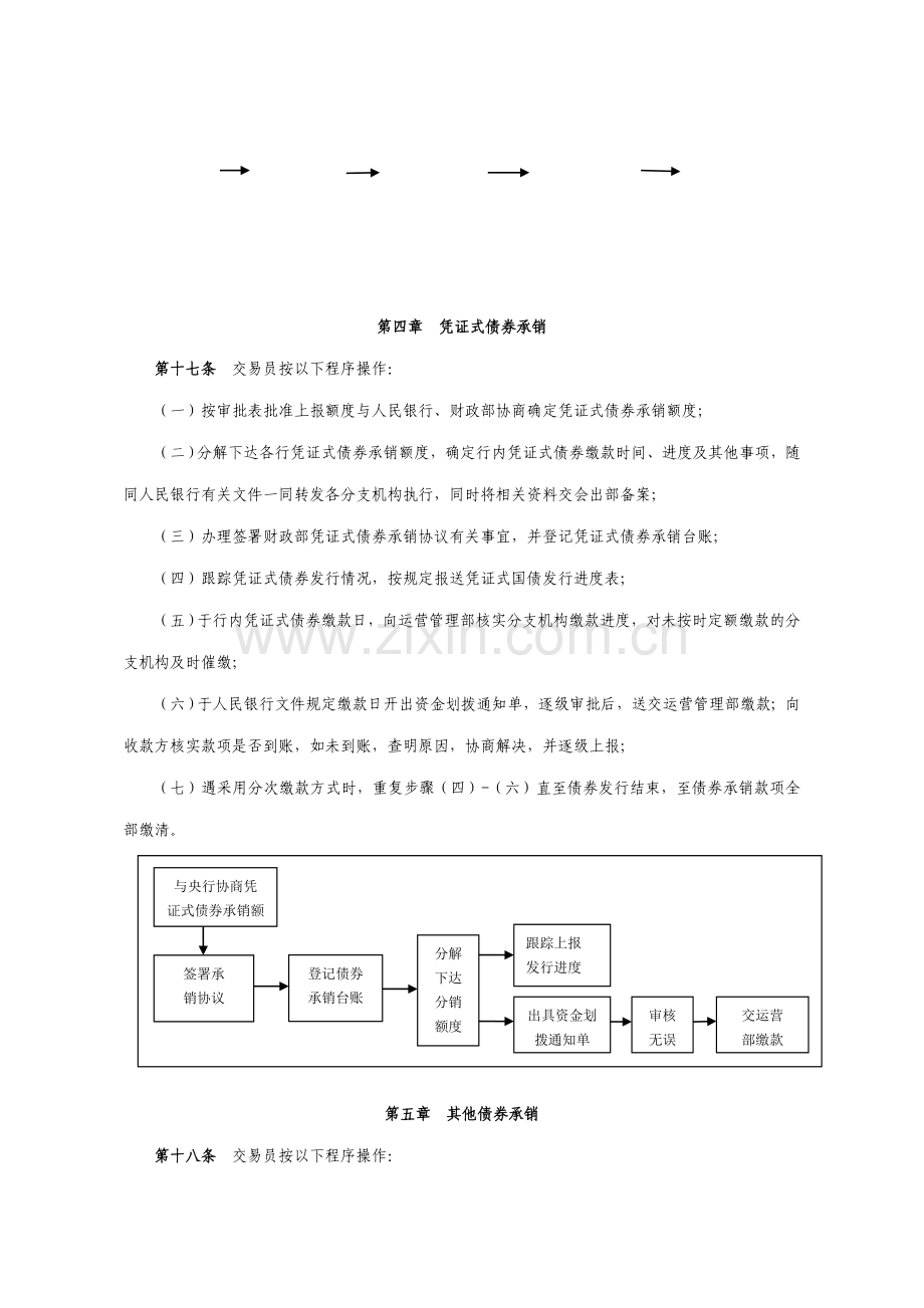 银行人民币债券业务操作规程.doc_第3页