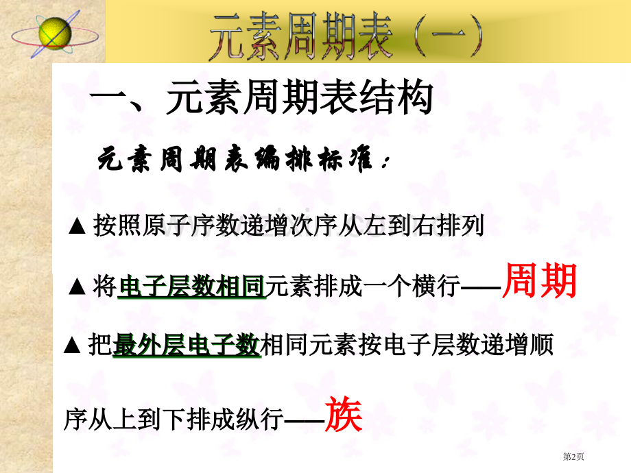 化学必修2复习省公共课一等奖全国赛课获奖课件.pptx_第2页