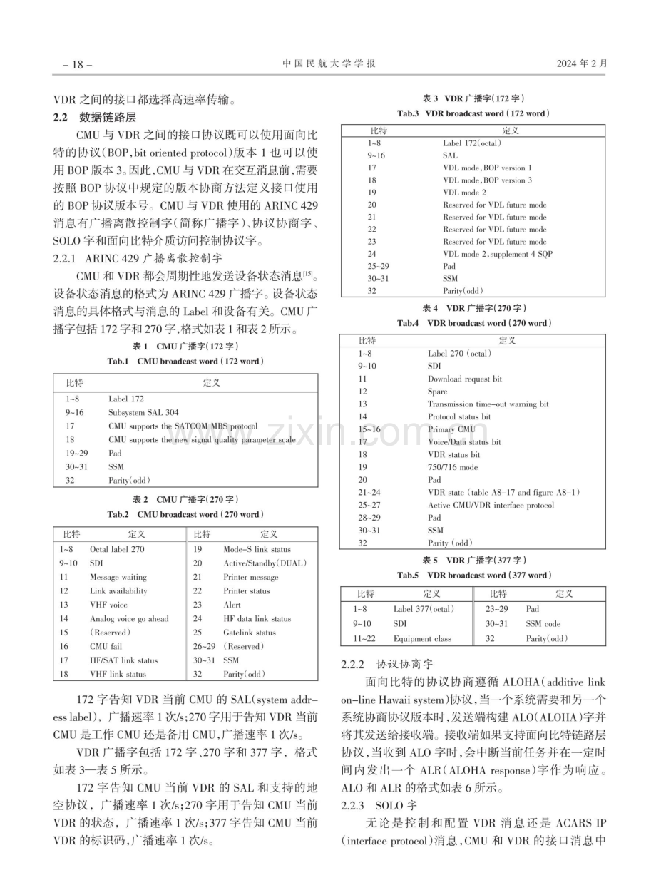 VHF机载电台ACARS功能激活方法的研究.pdf_第3页