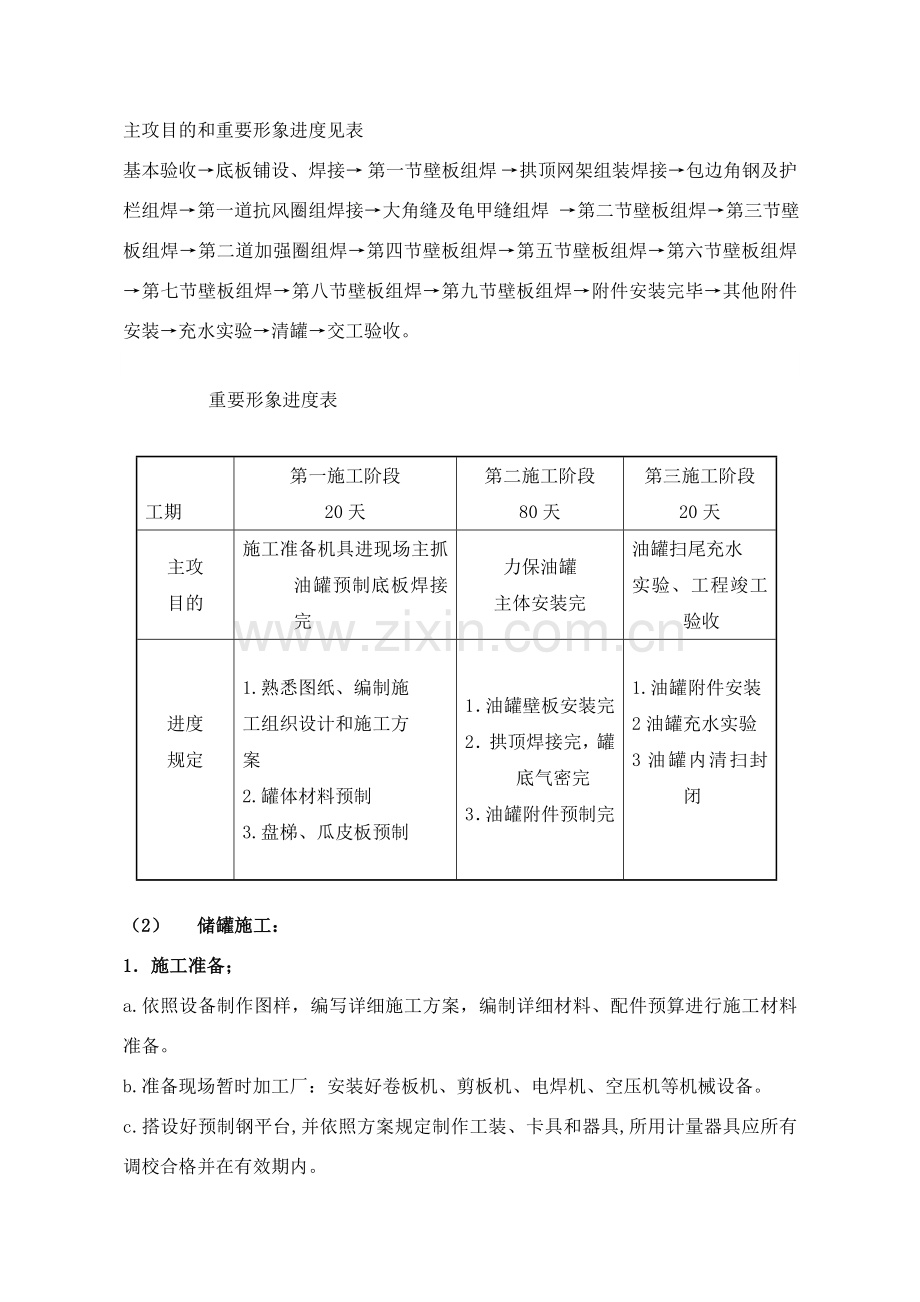 储罐安装综合项目施工专项方案.doc_第2页