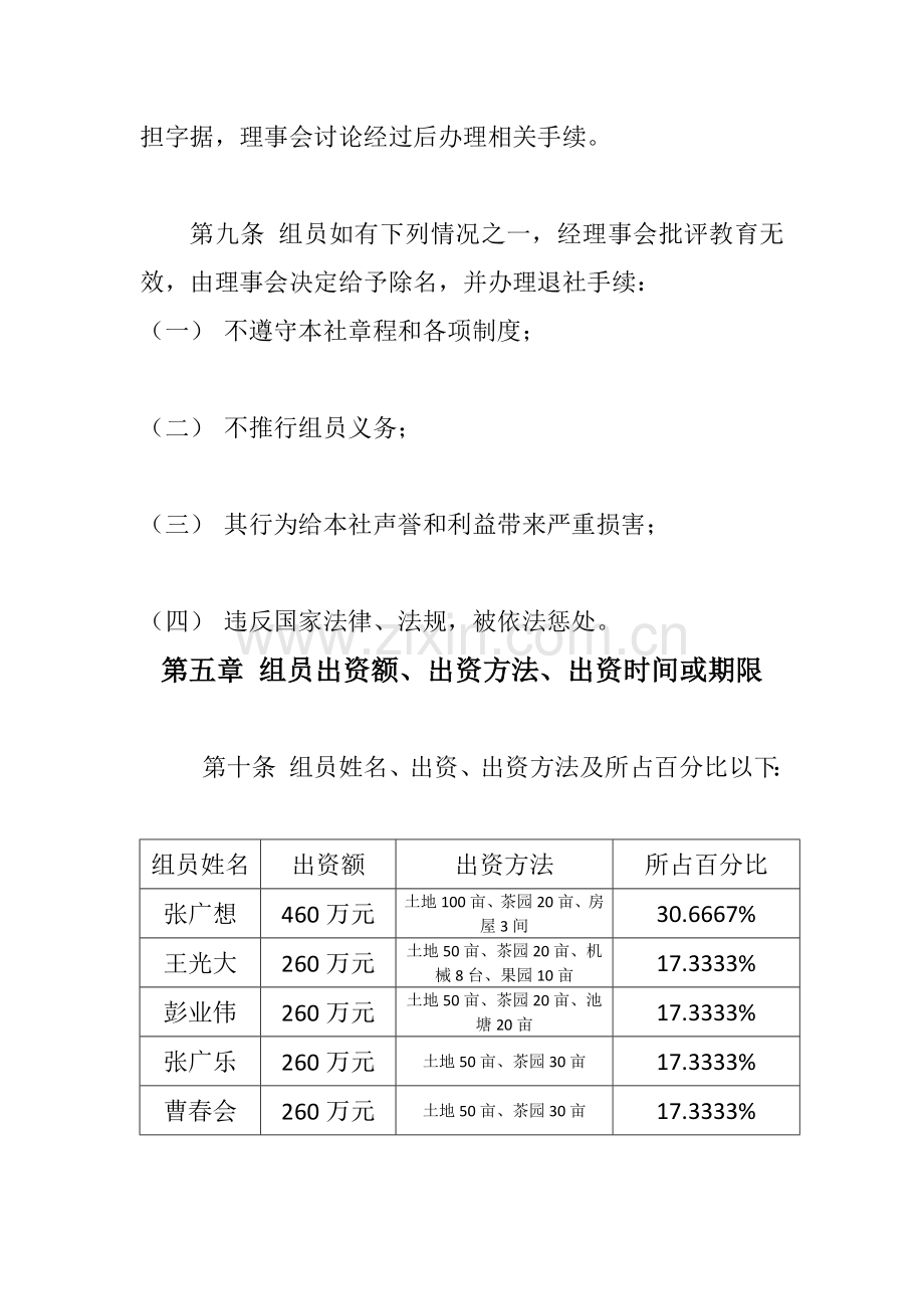 农民专业合作社标准章程工商局通过版.docx_第3页