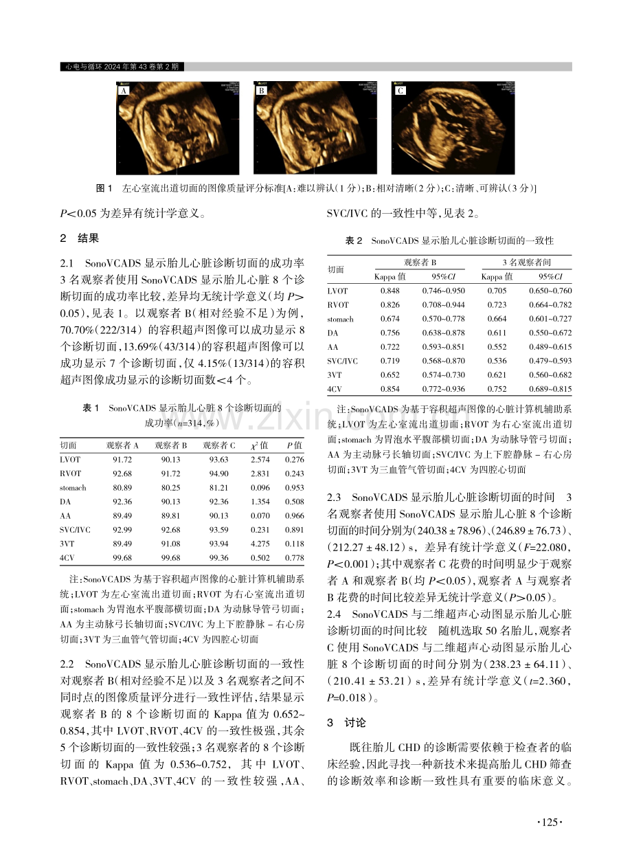 SonoVCADS在正常胎儿心脏诊断切面显示中的可行性分析.pdf_第3页