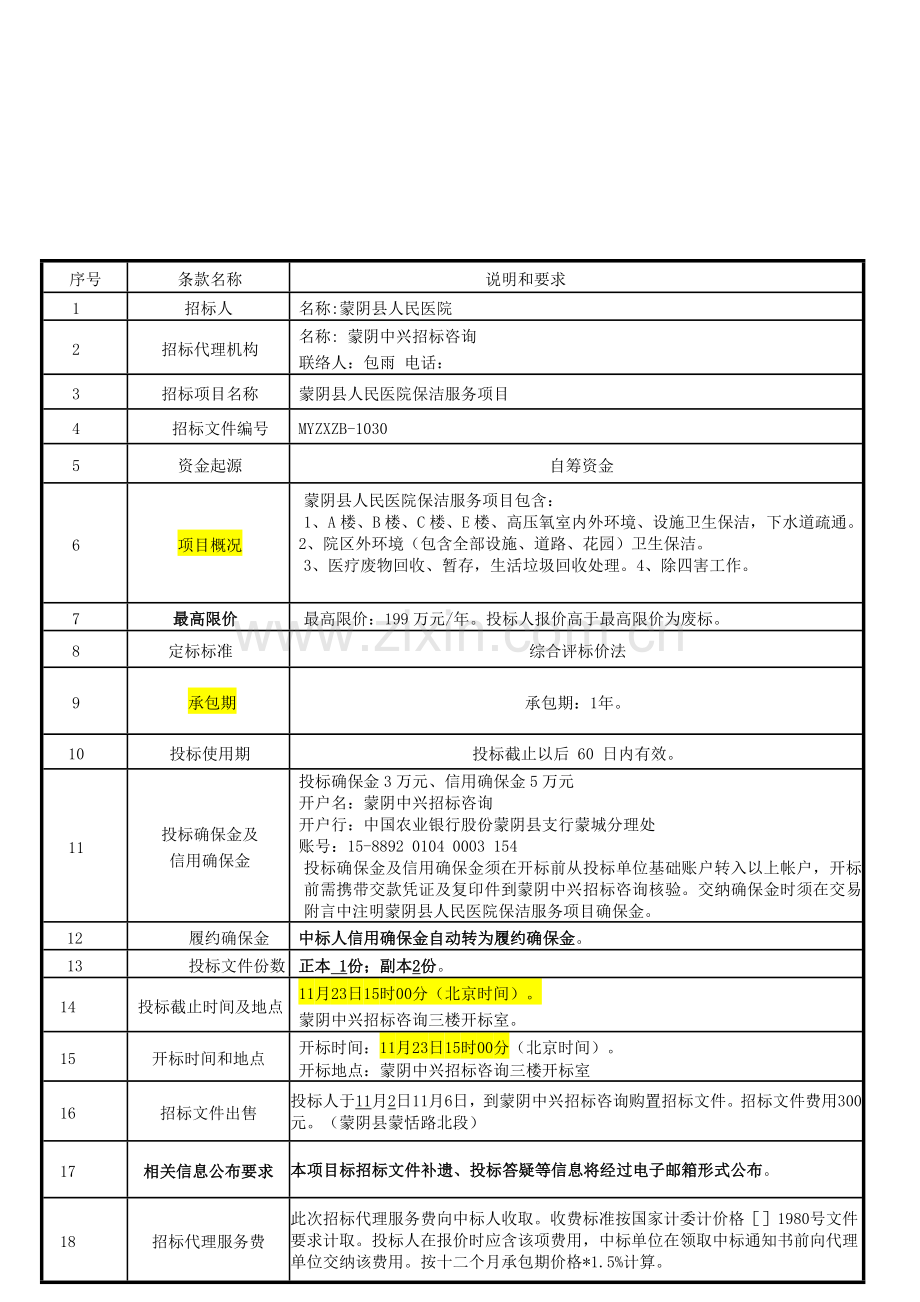 县人民医院保洁服务项目招标文件模板.doc_第3页