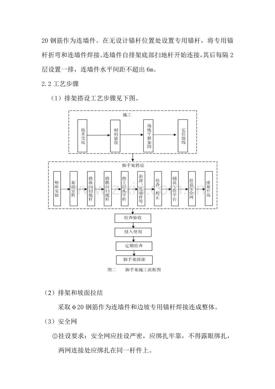 山体护坡支护脚手架搭设专项方案.doc_第3页