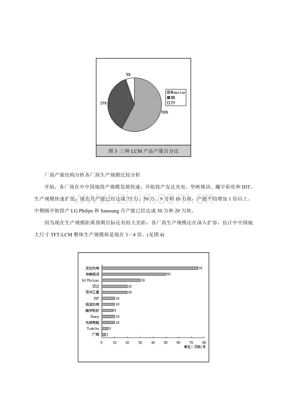 大尺寸液晶模块产业发展及IC需求年度报告模板.doc_第3页