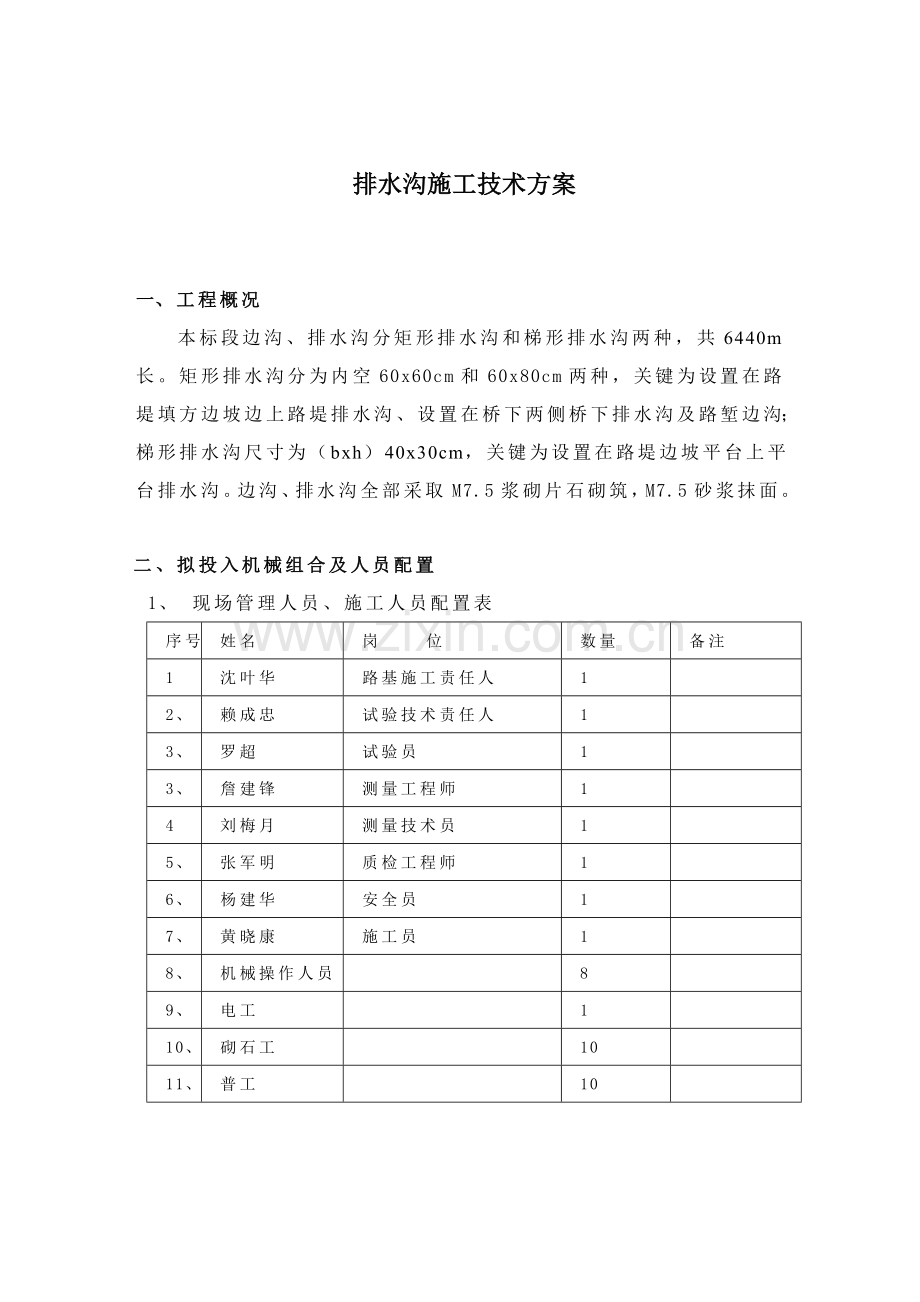 排水沟综合标准施工核心技术专业方案.doc_第2页