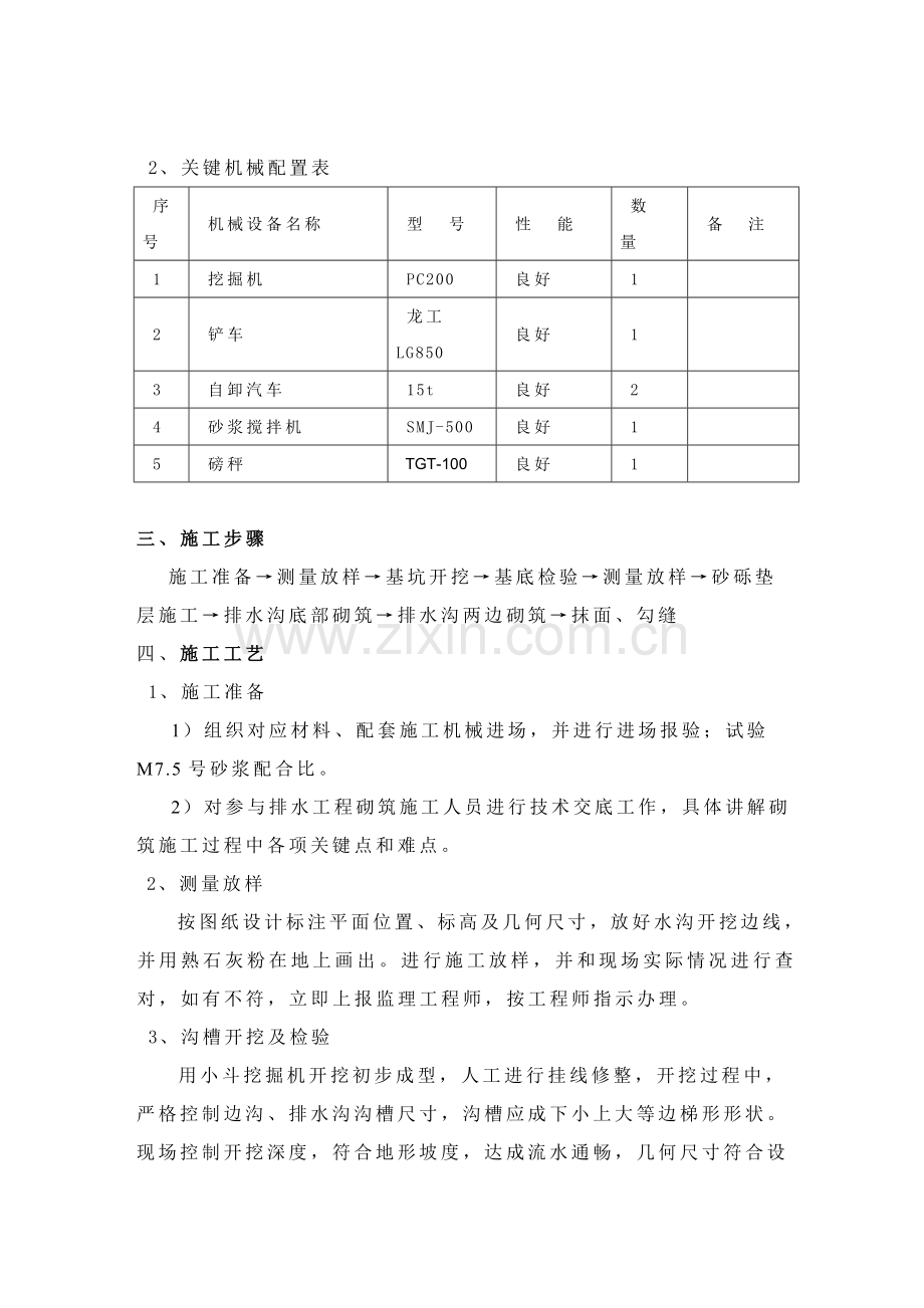 排水沟综合标准施工核心技术专业方案.doc_第3页