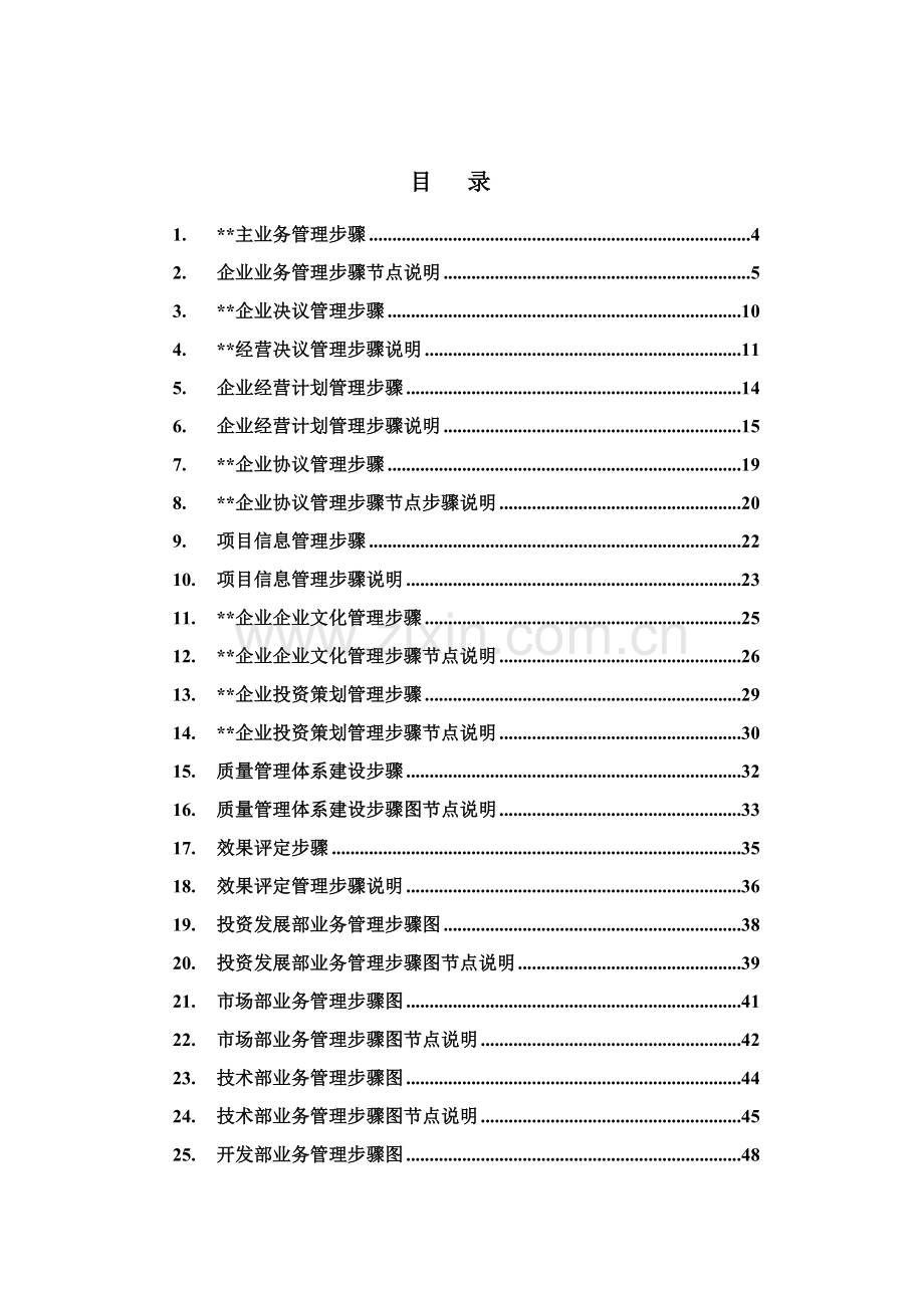 企业业务运作流程汇总模板.doc_第1页