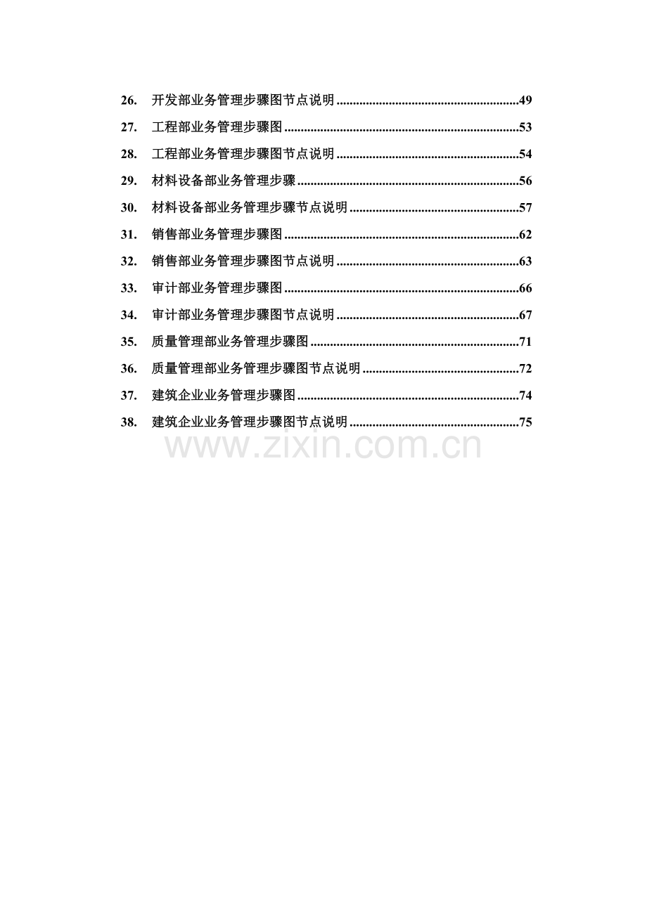 企业业务运作流程汇总模板.doc_第2页