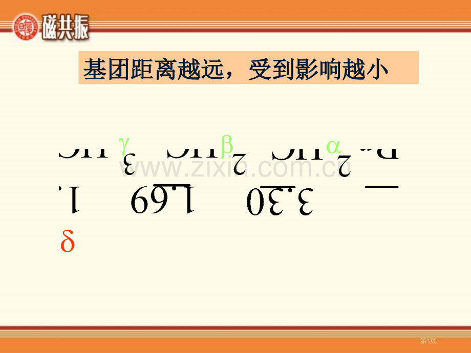 影响化学位移的因素市公开课一等奖百校联赛特等奖课件.pptx_第3页