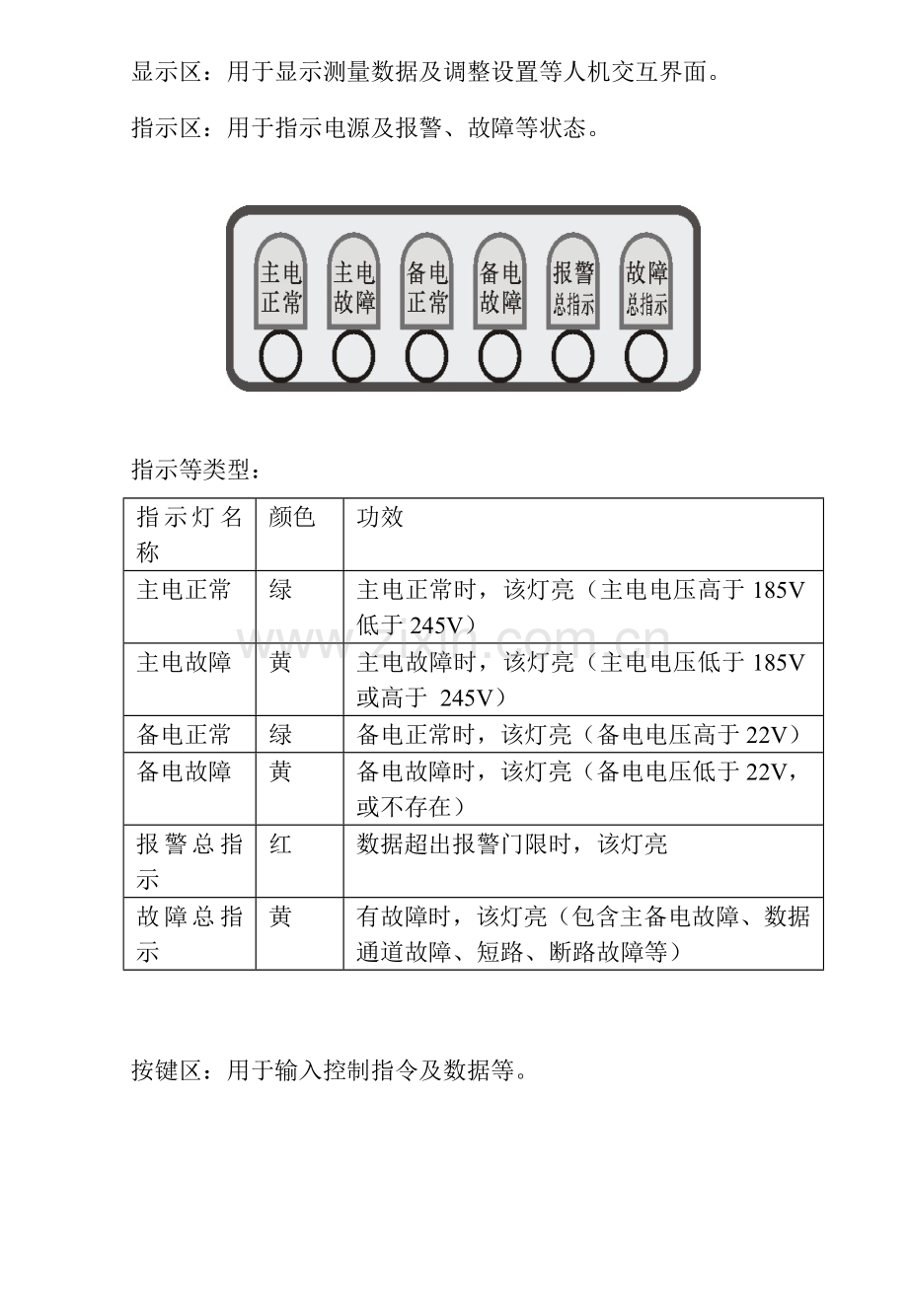 JHFK型可燃气体报警控制器说明指导书.doc_第3页