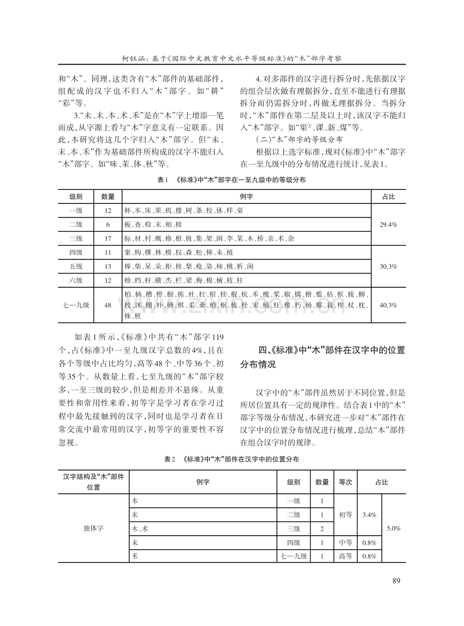 基于《国际中文教育中文水平等级标准》的“木”部字考察.pdf_第3页