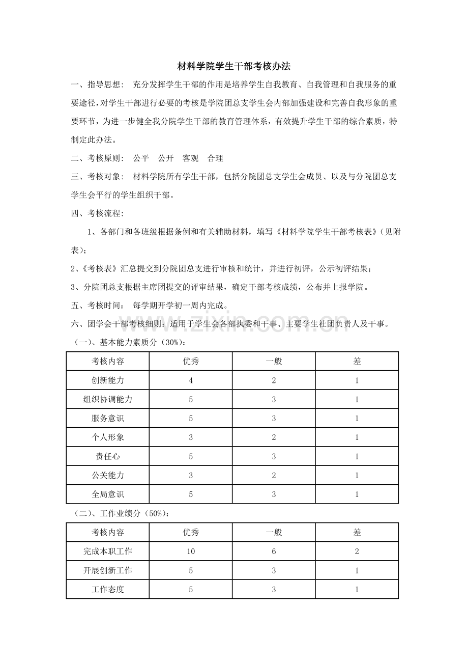 材料学院学生干部考核办法模版.doc_第1页