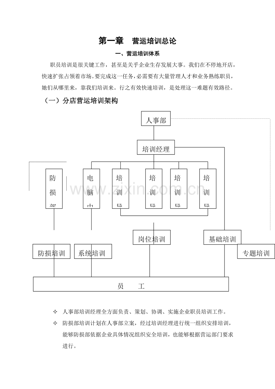 企业营运培训及员工岗位工作描述手册模板.doc_第1页