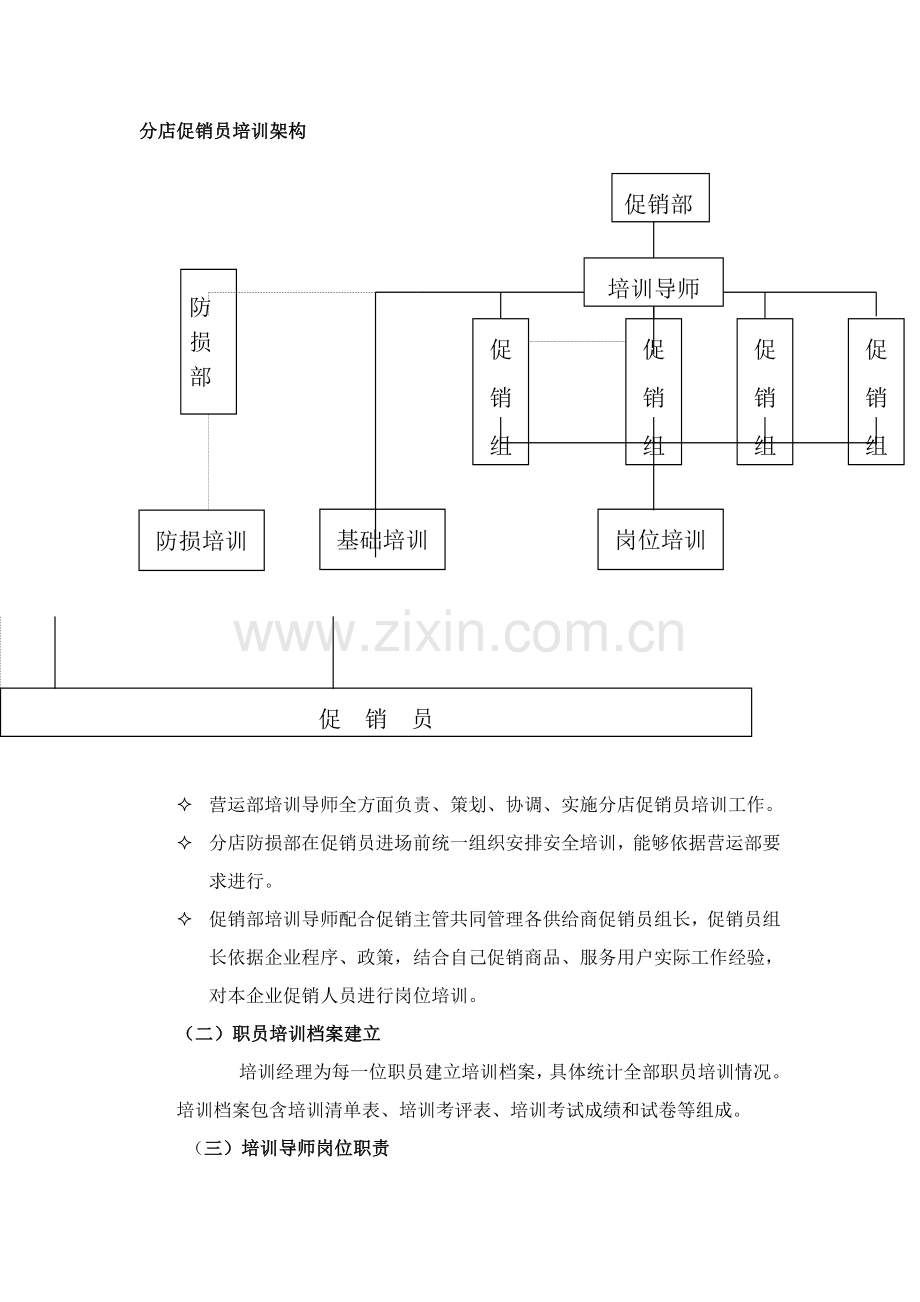 企业营运培训及员工岗位工作描述手册模板.doc_第3页