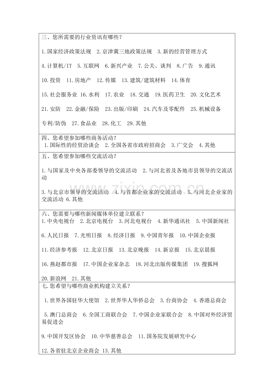 企业商会会员服务需求调查问卷.doc_第2页