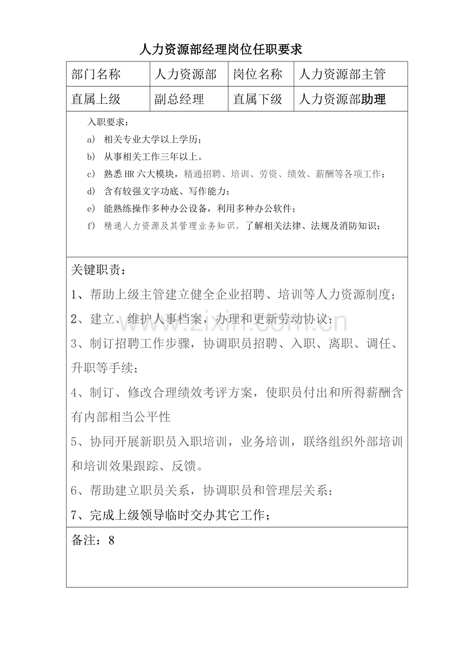 印刷包装公司各岗位基础职责.doc_第1页