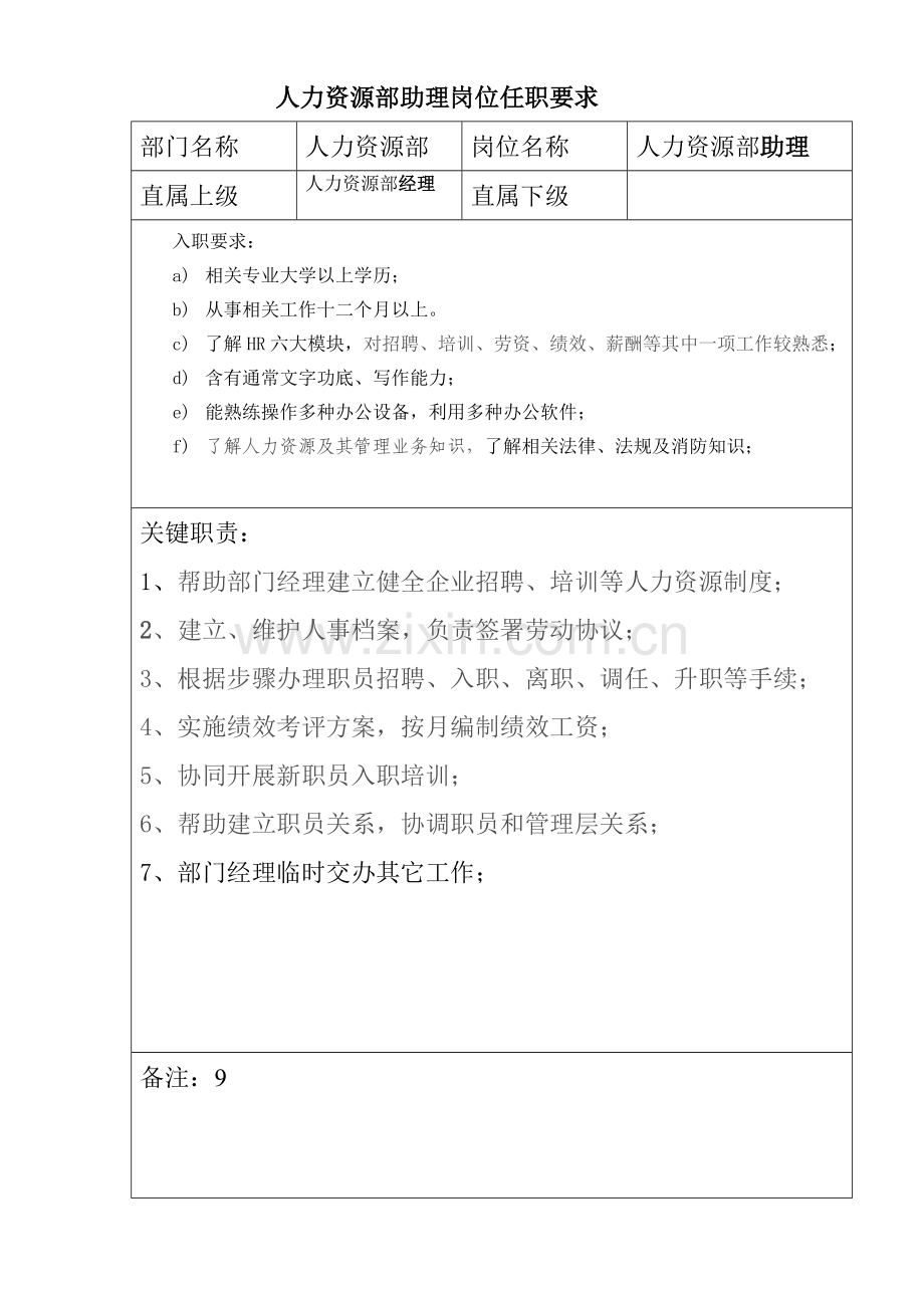 印刷包装公司各岗位基础职责.doc_第2页